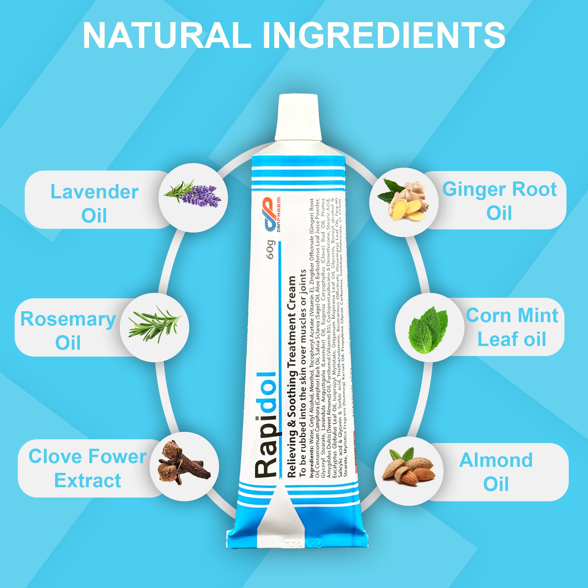 DR. SCHAVIT Rapidol Fast Acting Relaxing Pain Relief cream for Muscles Discomfort and Arthritis