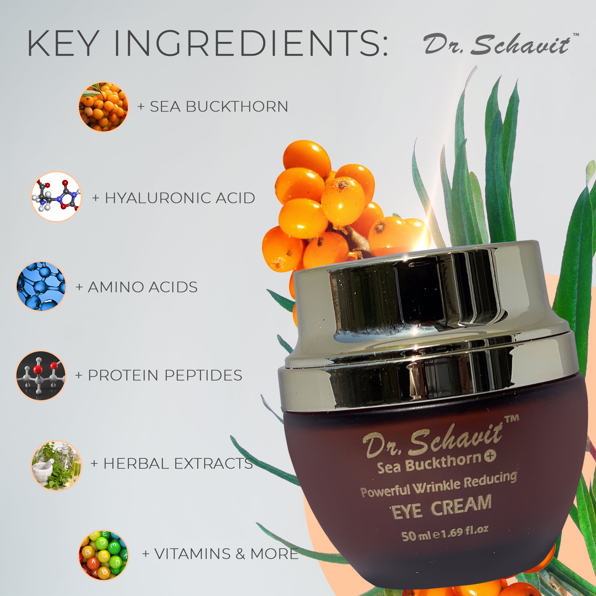 DR. SCHAVIT Eye Cream for Wrinkles - Effective Under Eye Cream for Dark Circles and Puffiness with Sea Buckthorn, and Hyaluronic Acid
